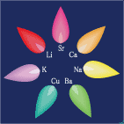 ���̎O���F